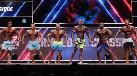 2023 Arnold Classic Men’s Physique Results.